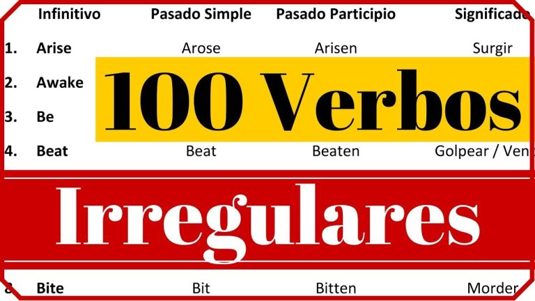 Descarga gratis el PDF con los 100 verbos irregulares en inglés que debes dominar
