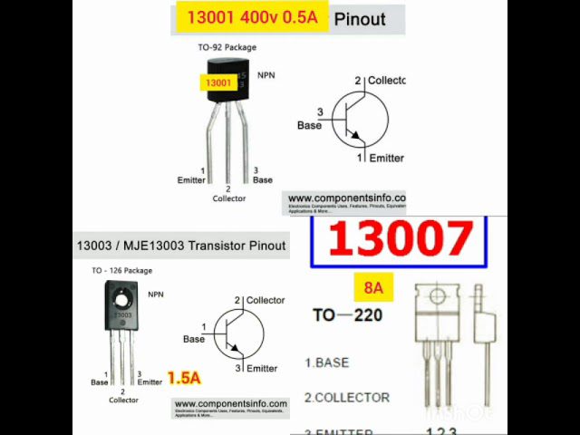 Descubre el equivalente perfecto del transistor 13001: La guía definitiva