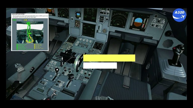 La guía completa del checklist en PDF del Airbus A321: Todo lo que necesitas saber