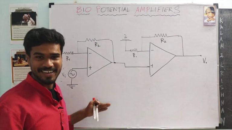 Descubre la tecnología revolucionaria del amplificador de bioseñales: todo sobre el biopotential amplifier
