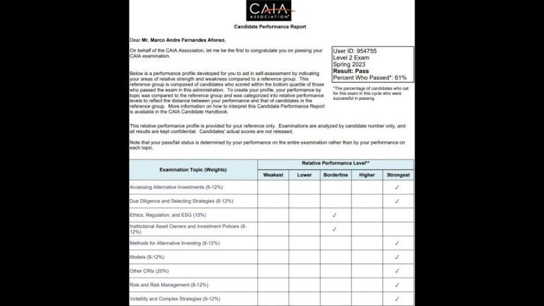Domina el CAIA Level 2: Guía completa para el éxito en el examen