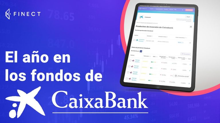 Descubre todo sobre el valor liquidativo de CaixaBank Comunicaciones: precio actual, análisis y perspectivas