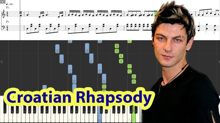 Descarga aquí la partitura de Croatian Rhapsody para piano: Un clásico imprescindible para los amantes de la música