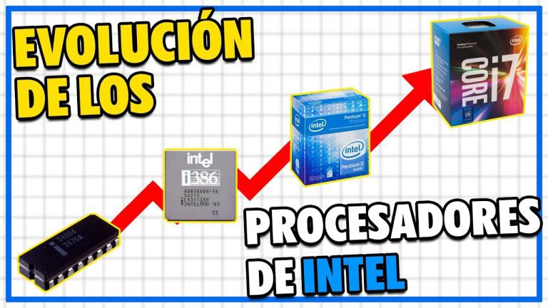 La cronología de los procesadores Intel: Evolución y rendimiento a lo largo de los años