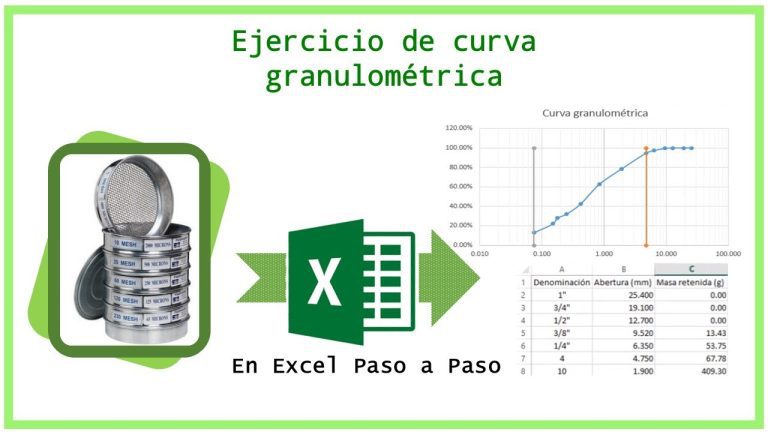 Guía completa para crear una curva granulométrica en Excel: Cómo analizar y visualizar tus datos