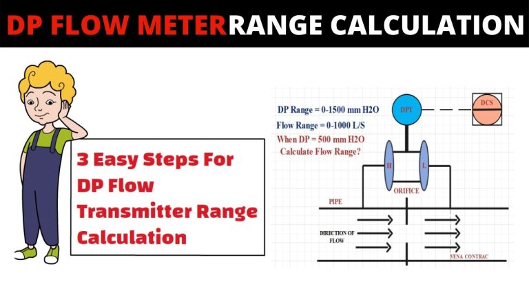 Descubre las ventajas y aplicaciones del Deltabar M PMD55: la solución definitiva para la medición de presión