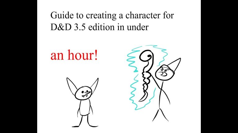 Descarga aquí tu hoja de personaje editable D&D 3.5: el recurso perfecto para personalizar tu aventura