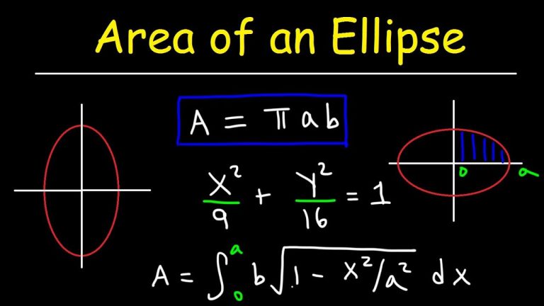 Todo lo que necesitas saber sobre la elipse meridiana: características, usos y curiosidades