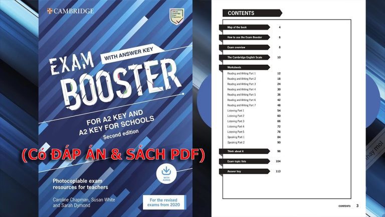 Maximiza tus preparativos con el mejor booster para el examen CAE PDF
