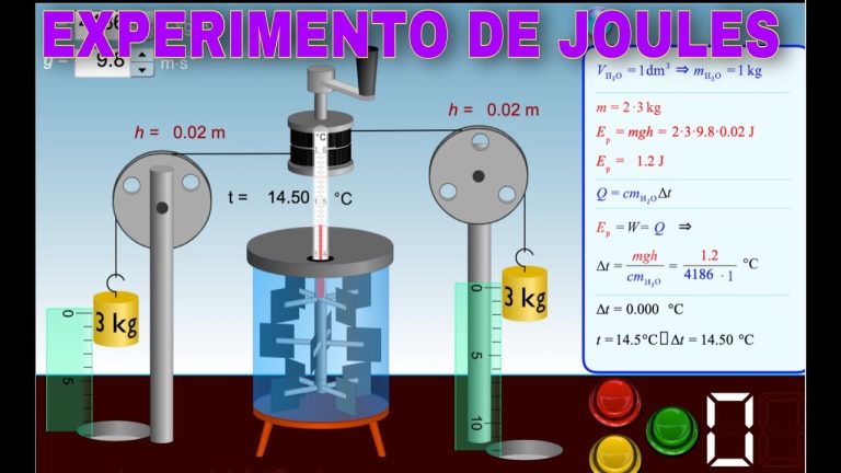 Descubre el fascinante experimento de Joule: ¿Cómo se relaciona el calor con la energía?