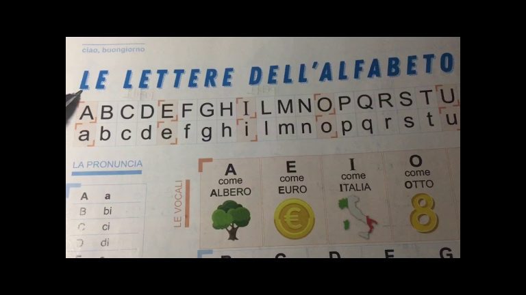 Descarga gratis el PDF de Facile Facile A1: Tu guía completa para aprender italiano fácilmente