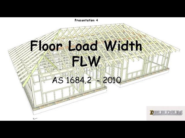 Maximize your Warehouse Efficiency: Expert Tips for Optimizing Floor Load Width