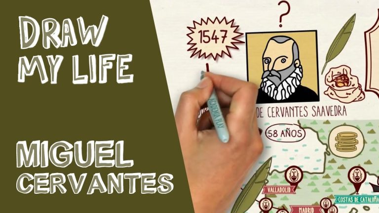 La influencia clave de Lope de Rueda en Cervantes: Una relación vital en la literatura española