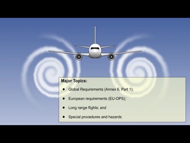 Todo lo que necesitas saber sobre la normativa ICAO Annex 6, Part II: Guía completa y actualizada