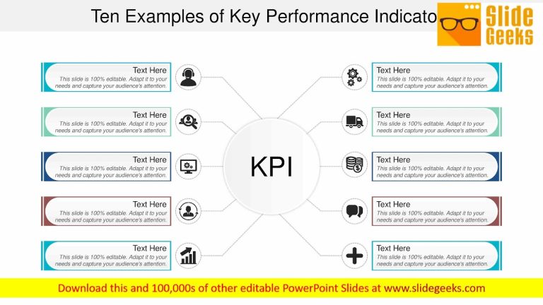 Descubre cómo utilizar los Key Performance Indicators en presentaciones impactantes [Guía PPT]