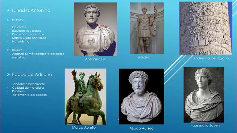 Descubre la fascinante representación de la figura humana en el arte romano