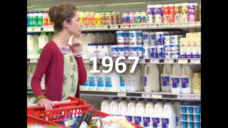 Pasado y presente: Descubre la apasionante historia del marketing desde 1450 hasta 2012
