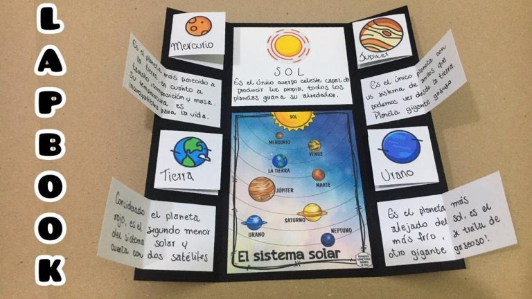 Descubre las maravillas del sistema solar con nuestro completo lapbook: ¡una experiencia educativa divertida y fascinante!