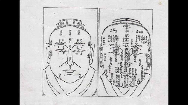 El arte de la lectura del rostro: Descarga el pdf de Mian Xiang y descubre sus secretos