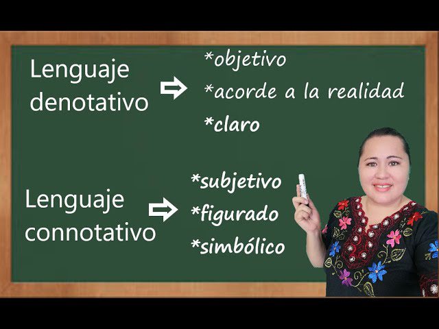 Lenguaje directo o denotativo: Descubre su importancia en la comunicación efectiva