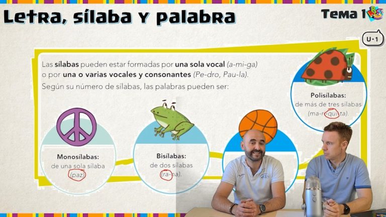 Descubre el libro digital de lengua 4 de primaria de Anaya: el recurso perfecto para el aprendizaje en línea
