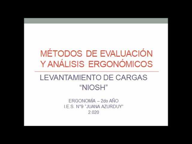 Descubre cómo implementar el método NIOSH de ergonomía con esta completa presentación en formato PPT