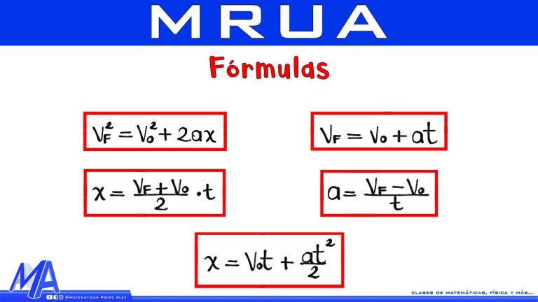 Descubre las fórmulas indispensables para resolver problemas de movimiento rectilíneo uniformemente variado (MRUV)