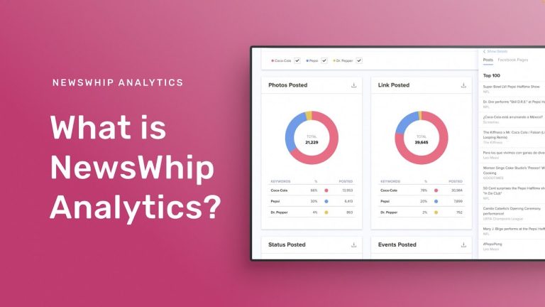 La guía definitiva de NewsWhip Analytics: cómo utilizar esta herramienta de análisis para impulsar tus resultados
