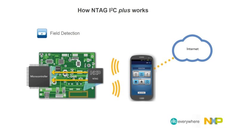 Descubre todo sobre el NT3H2111: la solución tecnológica de vanguardia para la conectividad NFC
