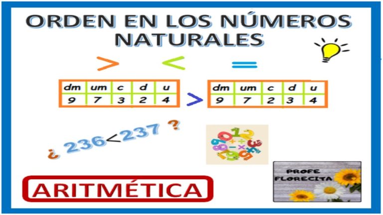 Guía completa de ordenación de los números naturales: claves, ejemplos y técnicas