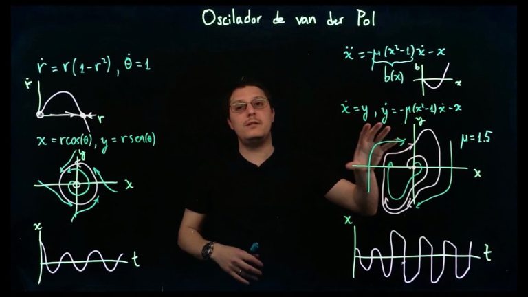 Guía completa sobre el oscilador de Van der Pol en Matlab: cómo funciona y cómo simularlo
