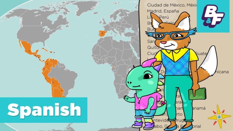 Descubre las capitales de los países hispanos: Guía completa