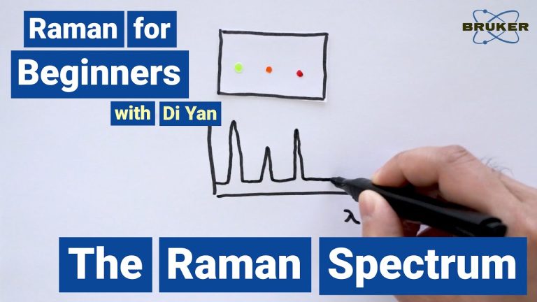 Todo lo que debes saber sobre la espectroscopia Raman: Una guía completa en formato PPT
