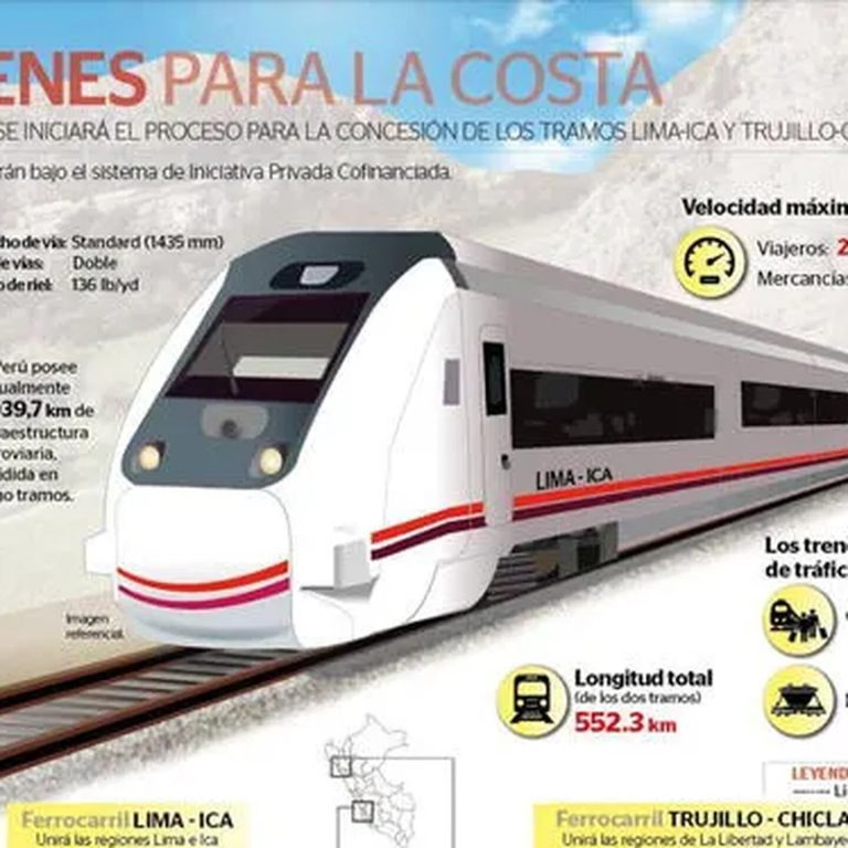RENFE Viajes para periodistas – [PDF Document]