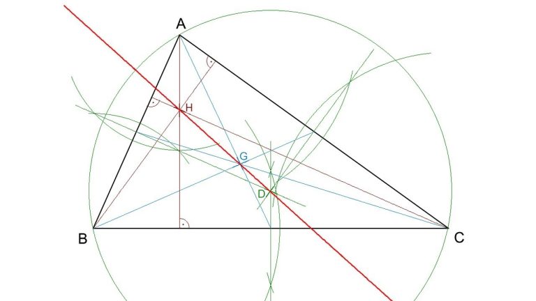 Descubre la belleza matemática del segmento de Euler: su definición, propiedades y aplicaciones