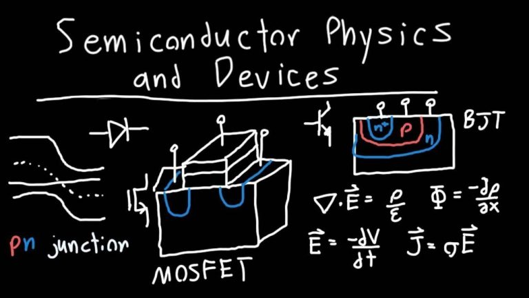 Descarga el manual de soluciones de física y dispositivos de semiconductores: la guía definitiva