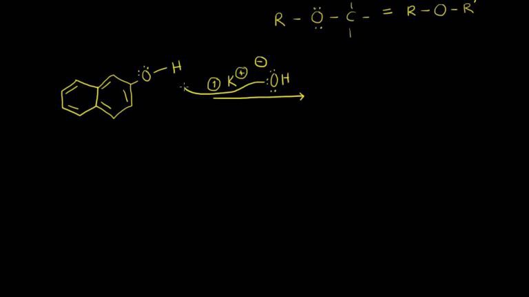 La síntesis de Williamson: una guía completa para entender este importante proceso químico