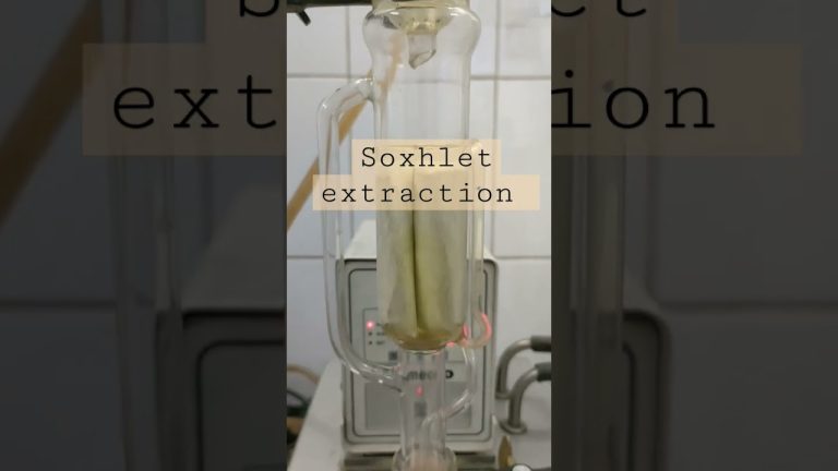 Una mirada profunda a la extracción Soxhlet: pasado y presente de la panacea de la química