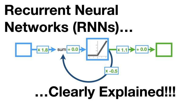 Domina el etiquetado secuencial supervisado con redes neuronales recurrentes: Guía completa