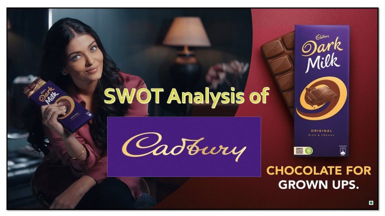 Explorando el análisis SWOT de Cadbury: descubre las fortalezas, debilidades, oportunidades y amenazas de esta icónica marca de chocolates