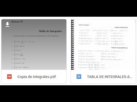 La guía completa de tablas de integrales en formato PDF: todo lo que necesitas para resolver problemas de cálculo