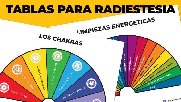 Tabla Radionica PDF: Descarga gratuita y guía completa para utilizar esta poderosa herramienta de sanación