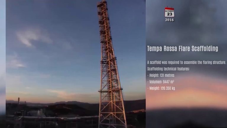 Descubre todo sobre el increíble proyecto Tempa Rossa: historia, avances y futuros planes