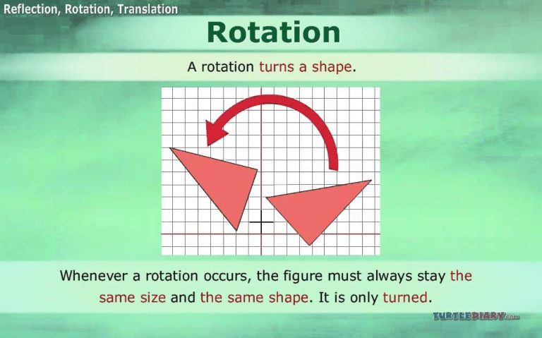 Descarga gratuita de hojas de trabajo PDF de traducción, reflexión y rotación: ¡Aprende a transformar figuras geométricas!