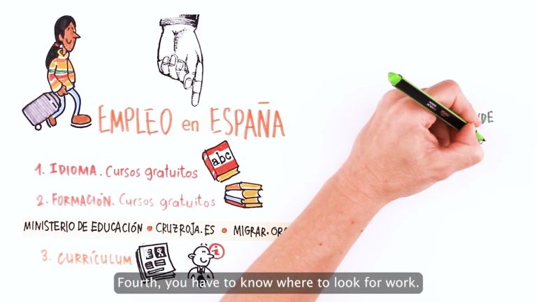 Descubre las mejores oportunidades laborales en España con un jobs Spain