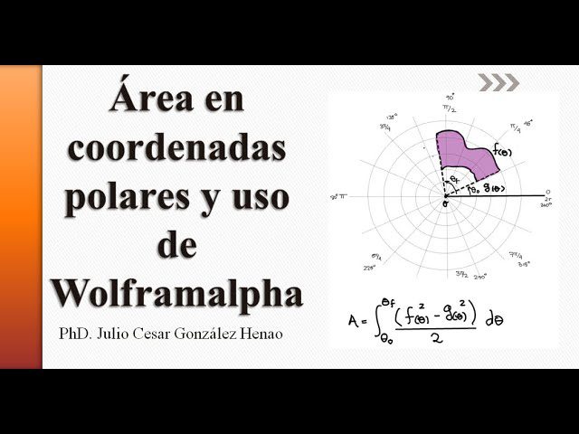 Domina las coordenadas polares con Wolfram Alpha: Una guía paso a paso para aprovechar al máximo esta poderosa herramienta